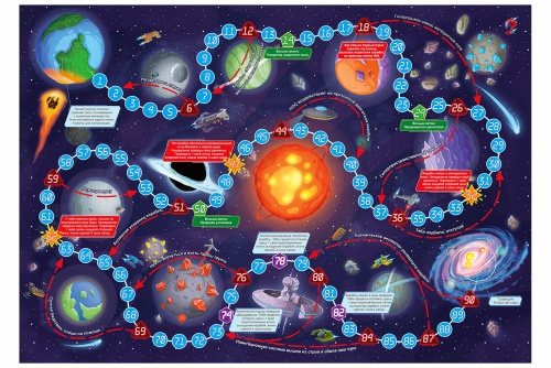 Настольная игра "Космическая одиссея" (приключение - ходилка) /40 фото 2