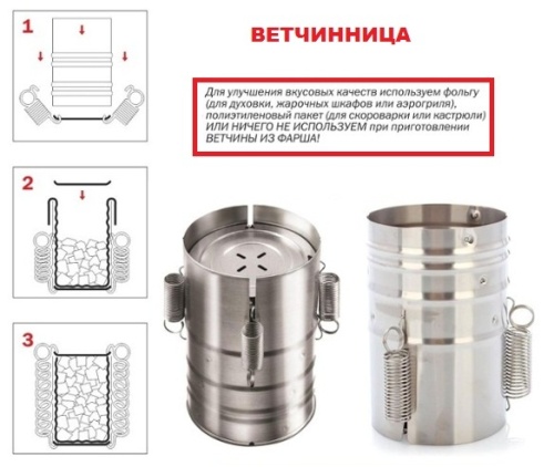 Ветчинница "Vetta"  фото 3