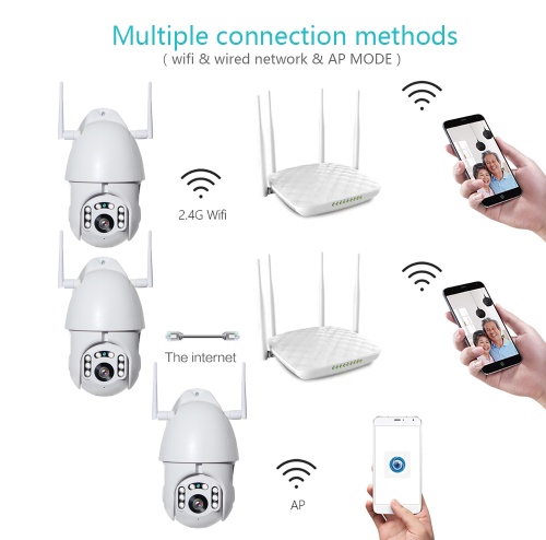 Видеокамера для наружнего видеонаблюдения Орбита OT-VNI22 Белая IP-WI-FI 1920*1080, 2Mpix, 3,6мм фото 8