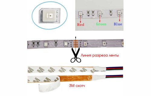 Светодиодная лента с пультом Огонек OG-LDL14 LED SMD 5 метров в коробке фото 4