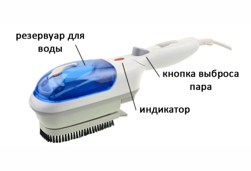 Ручной отпариватель щетка для одежды STEAM BRUSH Стим Браш LY-52  фото 5