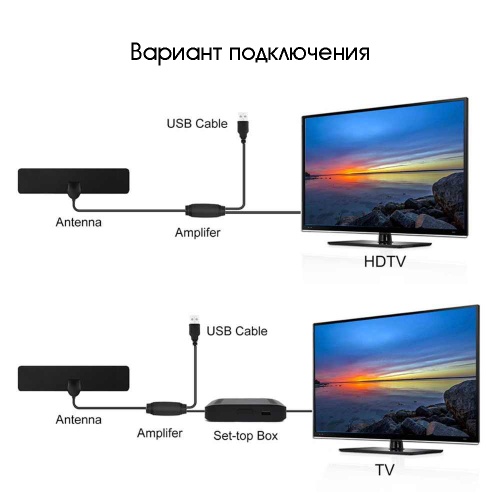 Антенна ТВ комнатная Орбита OT-ANT10 с усилителем, USB, 25дБ фото 2