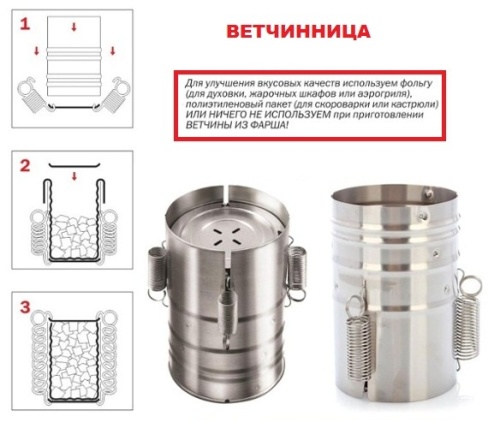 Ветчинница "Vetta"  фото 2